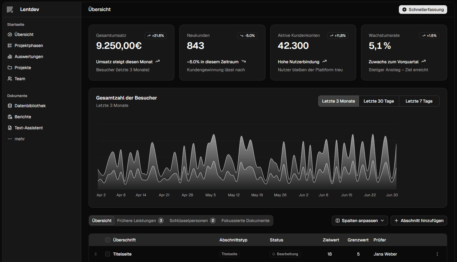 Lentdev app screenshot